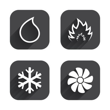 HVAC. Isıtma, havalandırma ve Klima.