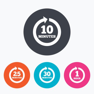 her birkaç dakika işaretler.