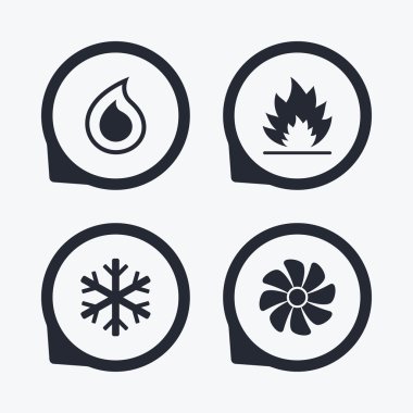 HVAC. Isıtma, havalandırma ve Klima.