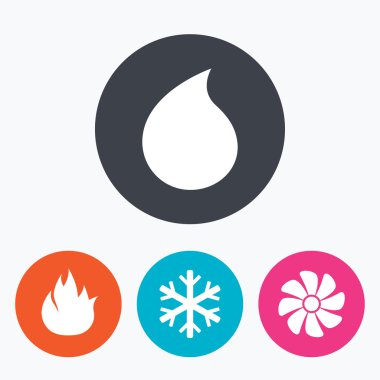 HVAC. Isıtma, havalandırma ve Klima.