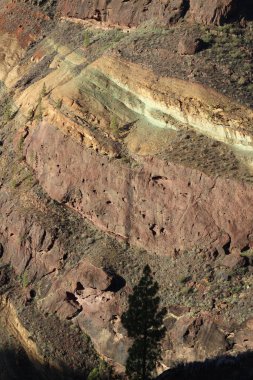 Gran Canaria Adası 'ndaki Los Azulejos' taki muhteşem çok renkli uçurumun manzarası