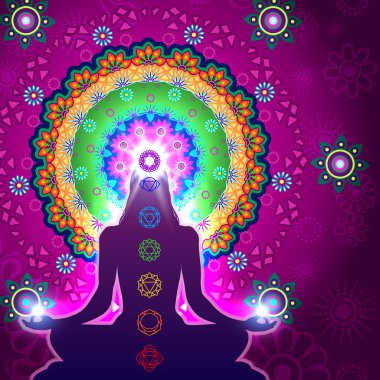 Çakra meditasyon Mandala