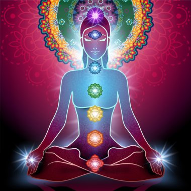 Yoga Lotus pozisyonu ve çakra
