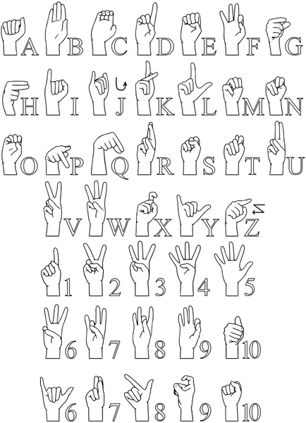 Sign Language A To Z Numbers Hands Pack Lineart — Stock Vector