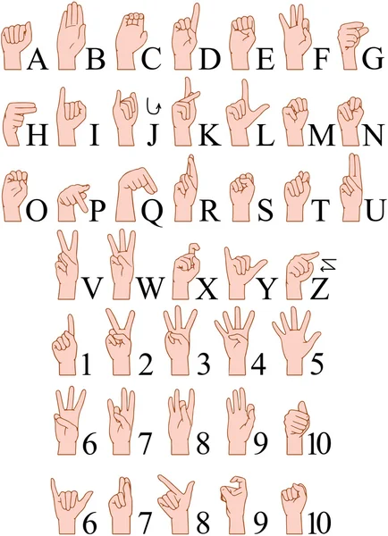 Sign Language A To Z Numbers Hands Pack — Stock Vector