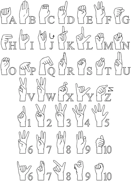 Zeichensprache a bis z Zahlen Hände packen Lineart Vektorgrafiken