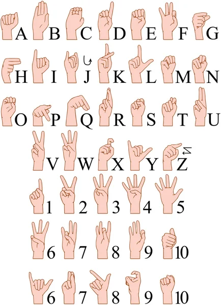 Zeichensprache a bis z Zahlen Hände packen Stockillustration