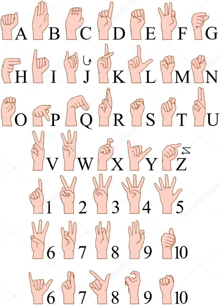 Sign Language A To Z Numbers Hands Pack