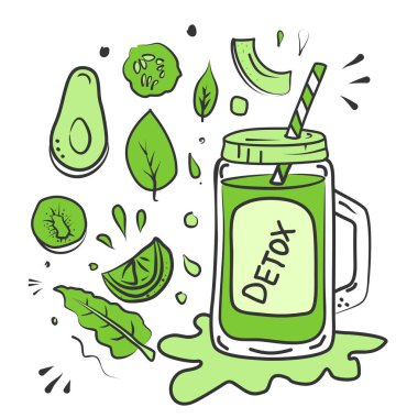 Detoks günü diyet posteri. Sirtfood diyeti. Yeşil Smoothie Malzemeleri.