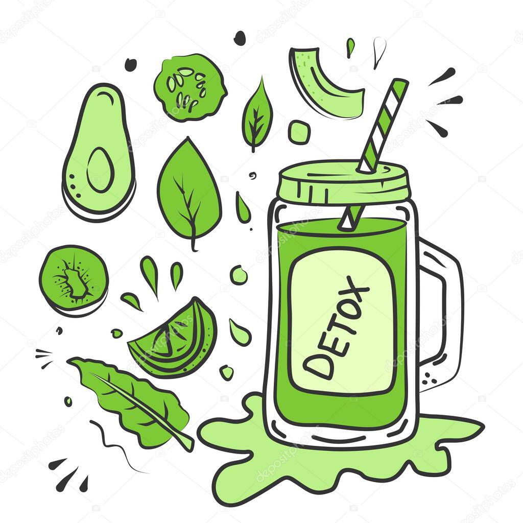 Detox day diet poster. Sirtfood diet.Green Smoothie Ingredients