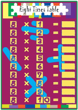 çarpma matematik matkap ile masa