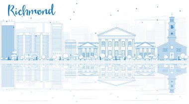 Anahat Richmond (Virginia) Mavi Binalar ile Skyline