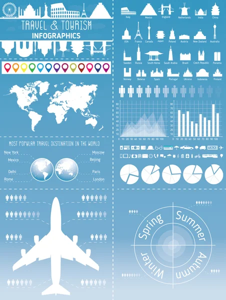 Resa Infographic med landmärken, ikoner och världskarta — Stock vektor
