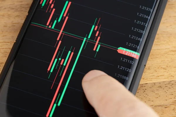 Borsa çizelgesinde parmak akıllı telefon ekranında. Taşınabilir aygıt konsepti ticareti