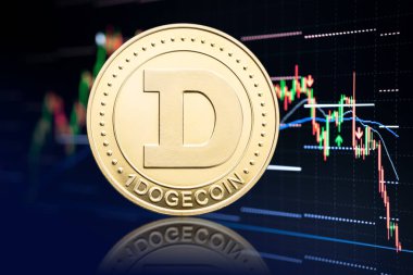 Fiyat düşüşüyle birlikte Dogecoin madeni para ve hisse tablosu. Kripto para birimi