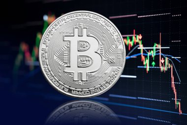 Bitcoin madeni para ve hisse senedi tablosu ve fiyat düşüşü. Kripto para birimi