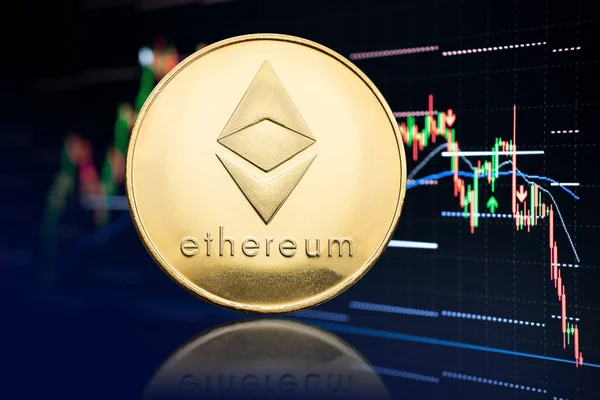 Ethereum madeni para ve hisse senedi tablosu. Fiyat düşüyor. Kripto para birimi