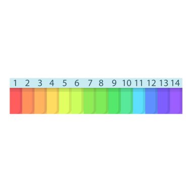 Ph metre renk ölçeği simgesi, çizgi film biçimi