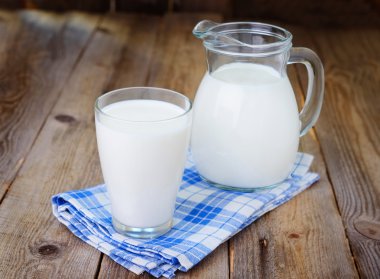 Bir bardak süt.