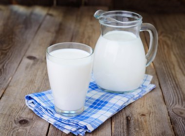 Bir bardak süt.