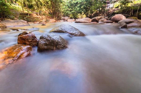 Ulu yam Riverside
