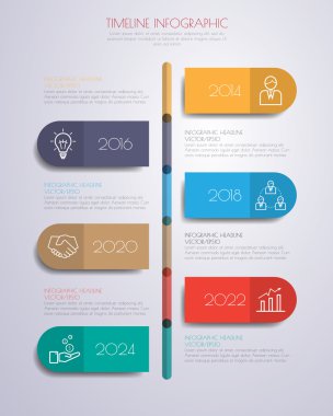 Ticari bilgi şablonu 