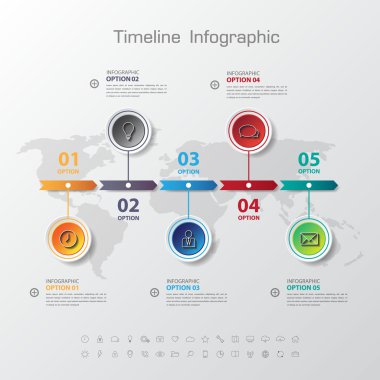 İş simgesi zaman çizelgesi 
