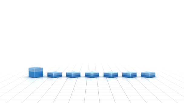 Tableau des activités 