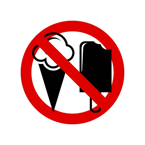 Ice Cream Prohibition Sign Forbidden Sign Vector Illustration Isolated White — Stock Vector