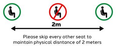 Seating Guidelines for public places. Pictogram to encourage people to maintain physical or social distance of 2 meters to curb to spread of COVID-19. clipart