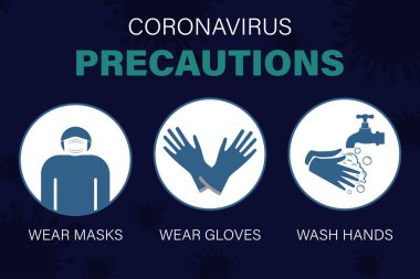Koronavirüs önleyici işaretler. Yeni koronavirüse karşı temel koruma önlemleri. Coronavirus ikonlar aracılığıyla halka tavsiye veriyor. Covid-19 'dan sağlıklı kalmak için önemli bilgiler ve rehberlik.