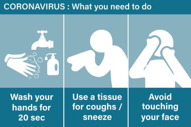 Koronavirüs için önlemler. Yeni koronavirüse karşı temel koruma önlemleri. Coronavirus ikonlar aracılığıyla halka tavsiye veriyor. Covid-19 'dan sağlıklı kalmak için önemli bilgiler ve rehberlik.