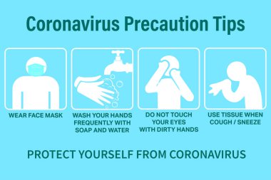 Koronavirüs önleyici işaretler. Yeni koronavirüse karşı temel koruma önlemleri. Coronavirus ikonlar aracılığıyla halka tavsiye veriyor. Covid-19 'dan sağlıklı kalmak için önemli bilgiler ve rehberlik.