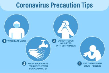 Koronavirüs önleyici işaretler. Yeni koronavirüse karşı temel koruma önlemleri. Coronavirus ikonlar aracılığıyla halka tavsiye veriyor. Covid-19 'dan sağlıklı kalmak için önemli bilgiler ve rehberlik.