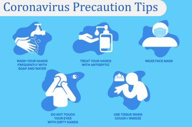 Koronavirüs önleyici işaretler. Yeni koronavirüse karşı temel koruma önlemleri. Coronavirus ikonlar aracılığıyla halka tavsiye veriyor. Covid-19 'dan sağlıklı kalmak için önemli bilgiler ve rehberlik.