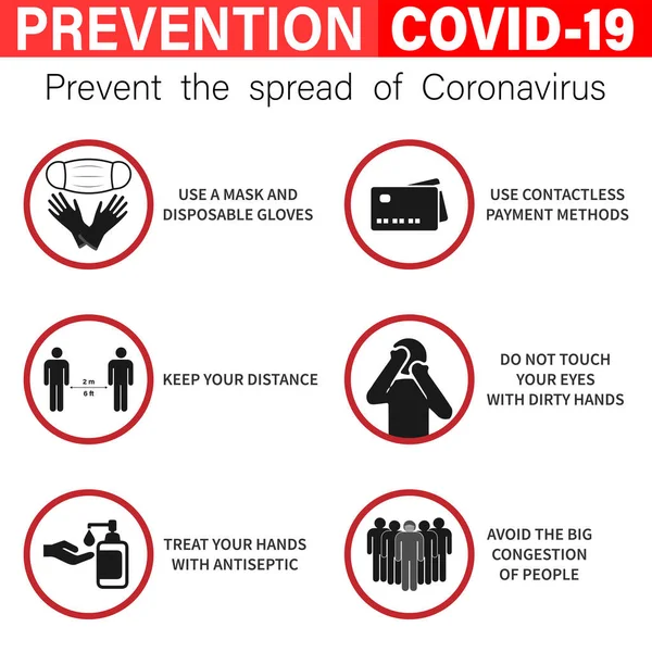 Koronavirüs önleyici işaretler. Yeni koronavirüse karşı temel koruma önlemleri. Coronavirus ikonlar aracılığıyla halka tavsiye veriyor. Covid-19 'dan sağlıklı kalmak için önemli bilgiler ve rehberlik.