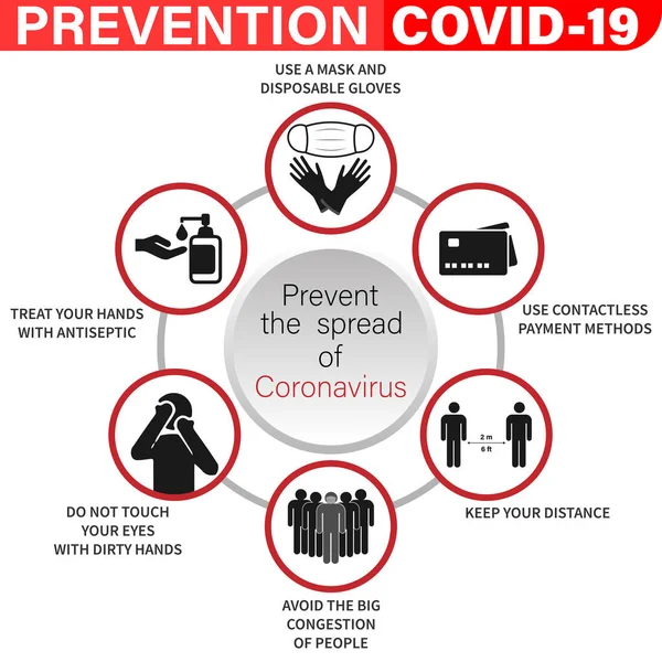 Signos Preventivos Del Coronavirus Medidas Básicas Protección Contra Nuevo Coronavirus — Vector de stock