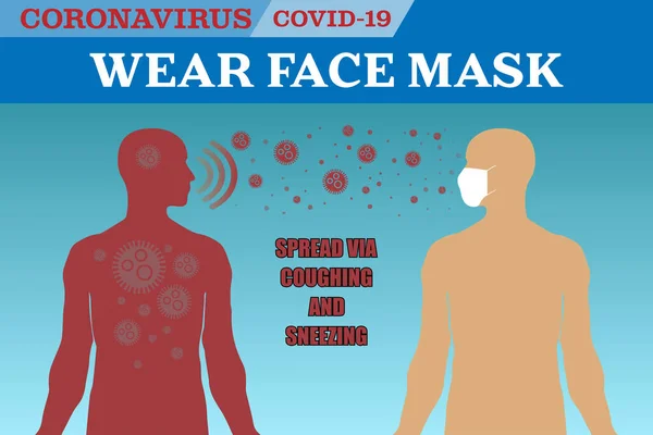 Concepto Wuhan 2019 Coronavirus Ncov Consejos Para Prevención Del Coronavirus — Vector de stock