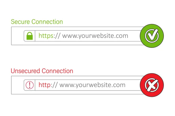  Kullanıcının bilgisayarı ile site tarayıcısı arasındaki verilerin bütünlüğünü ve gizliliğini koruyan bir internet iletişim protokolü olan HTTPS / SSL kullanarak sitenizi koruyun. 