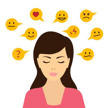 Akıl sağlığı. Gözleri kapalı genç bir kadın duygu deneyimlerini düşünür. Vektör illüstrasyonu