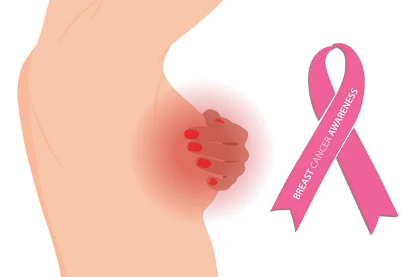 Brustkrebs Bewusstsein Für Unterstützung Und Gesundheitsfürsorge Ein Plakat Der Brustkrebs — Stockvektor