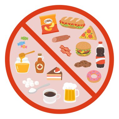 Kırmızı yasak işareti, abur cubur ve şekerle birlikte. Bu vektör, açık, uyarıcı ve bilgilendirici düz tasarım tarzında beslenme kontrolü için sağlıksız yeme ve yüksek şekere karşı uyarır..