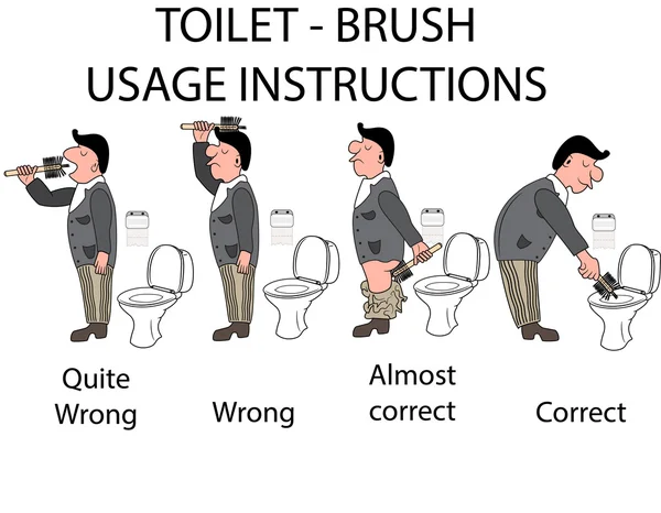 Instructions de toilette — Image vectorielle