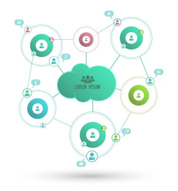 Daire bağlama grubu