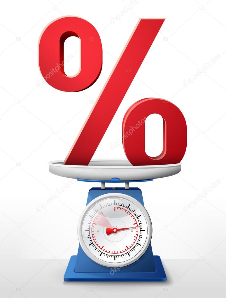 Percent sign on scale pan