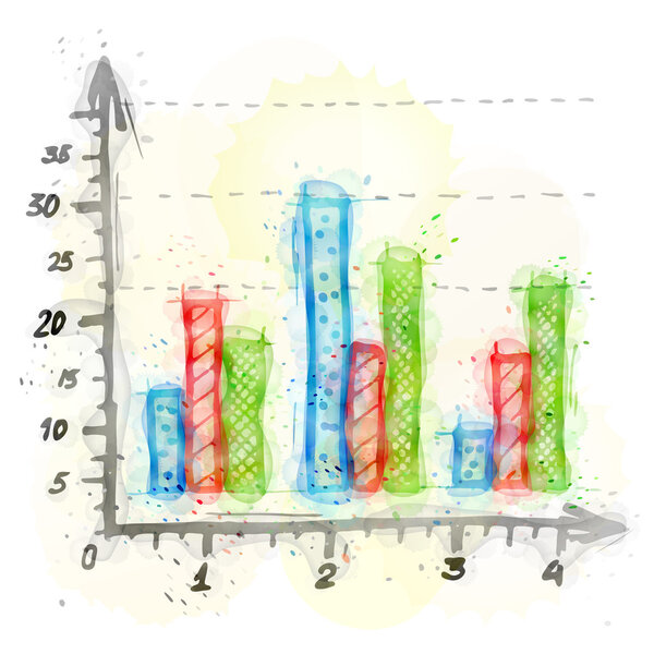 Painting of column bar chart with watercolor effect