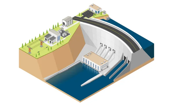 Vodní Elektrárna Přehrada Hydroturbínou Izometrické Grafice — Stockový vektor