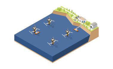 gelgit enerjisi, izometrik grafikteki gelgit enerji santrali