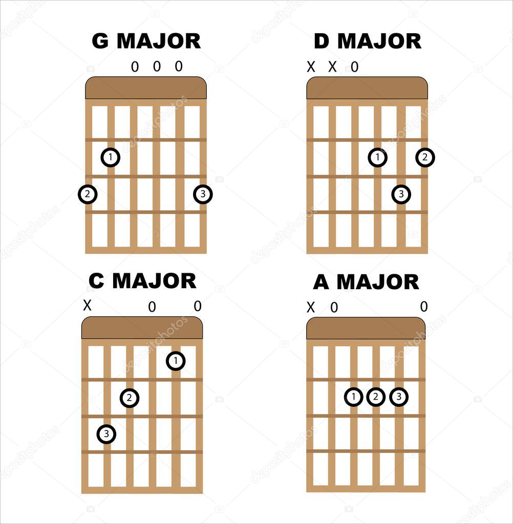 Four Essential Guitar Chords Vector Icon Set - G Major, D Major, C Major and A Major Finger set for music education.