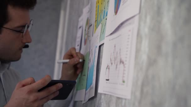 Hombre haciendo notas sobre las finanzas en la pared — Vídeo de stock